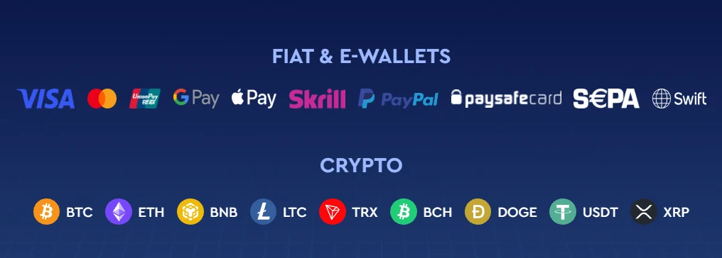Platební metody v Celsius Casino: karty, e-peněženky a kryptoměny